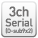 3ch Serial [D-sub 9x2]