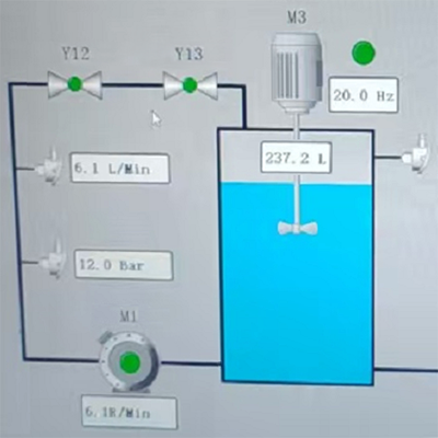 Stormwater Pump Lift Station Radar Liquid Level Measurement