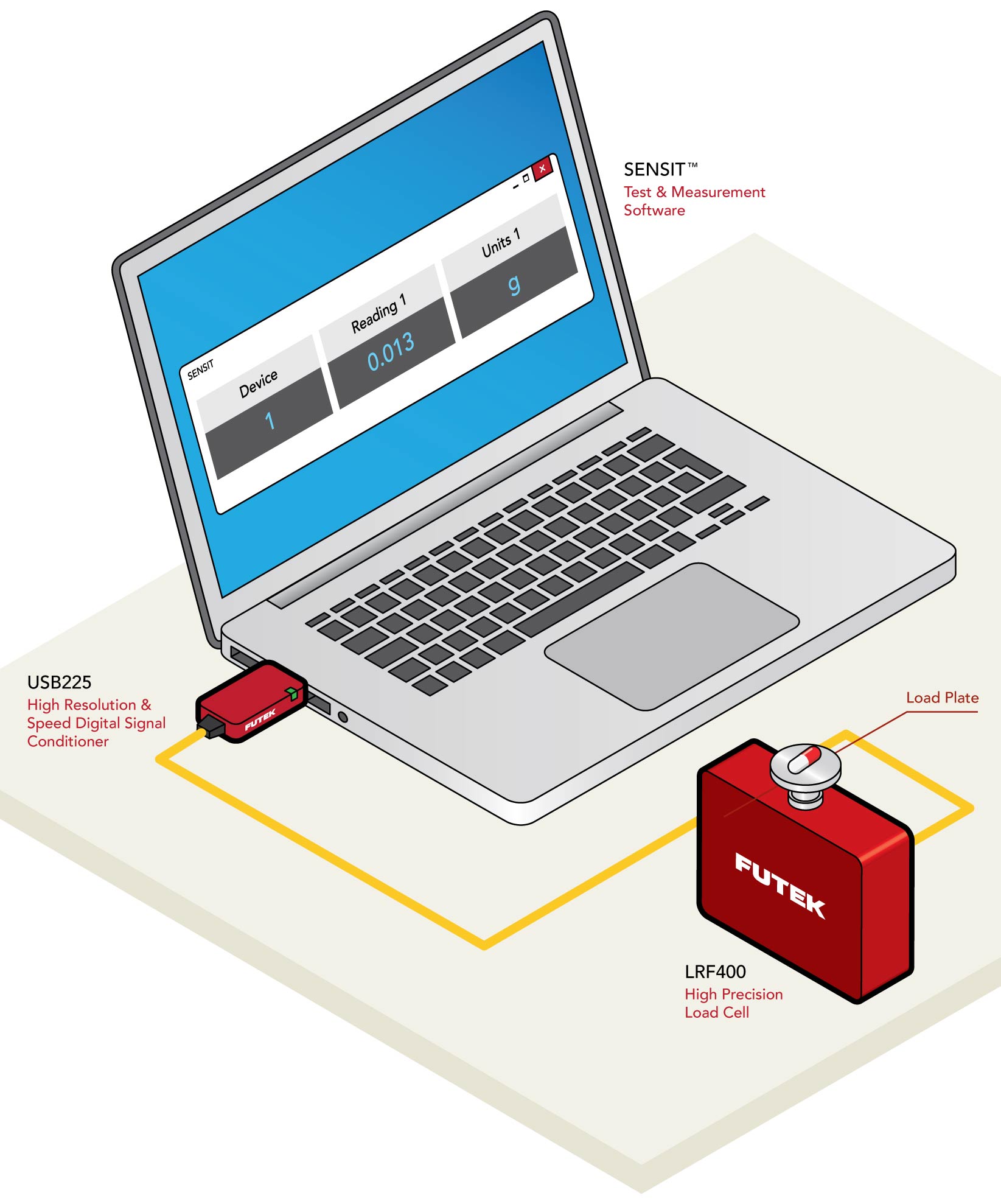 High Precision Milligram Scale
