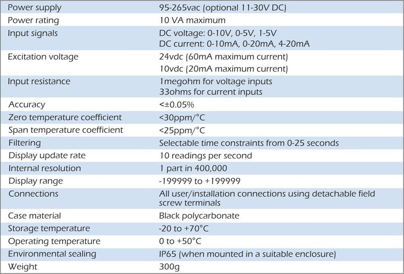 LCM Systems | PMD-PROCESS