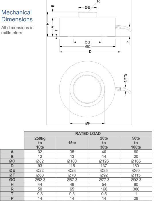 cdit-2 drawing