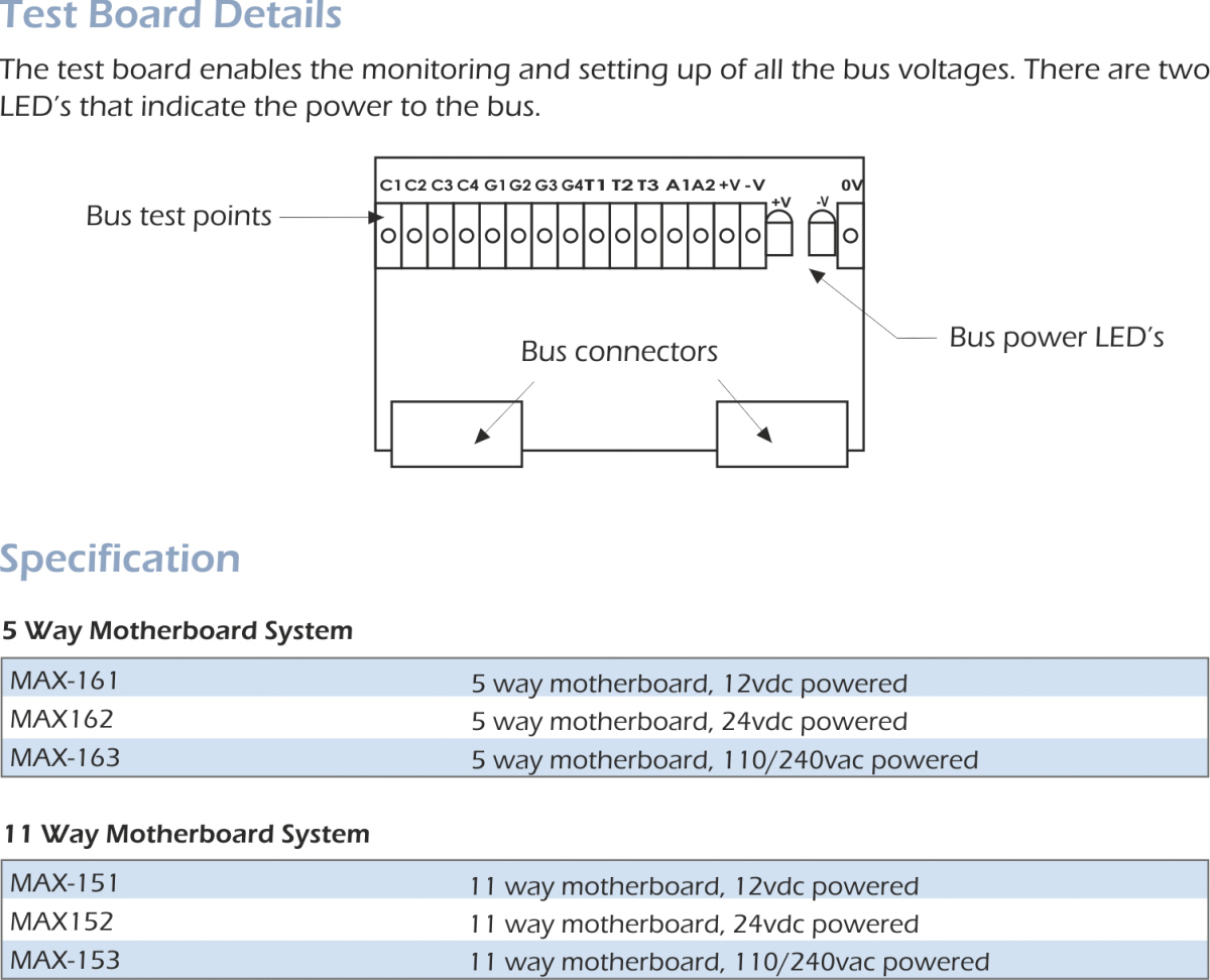 max specifications