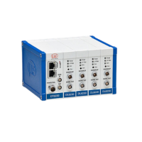 capaNCDT 6200